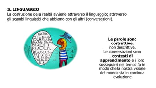Le parole sono
costruttive,
non descrittive.
Le conversazioni sono
contesti di
apprendimento e il loro
susseguirsi nel tempo fa in
modo che la nostra visione
del mondo sia in continua
evoluzione
IL LINGUAGGIO
La costruzione della realtà avviene attraverso il linguaggio; attraverso
gli scambi linguistici che abbiamo con gli altri (conversazioni).
 
