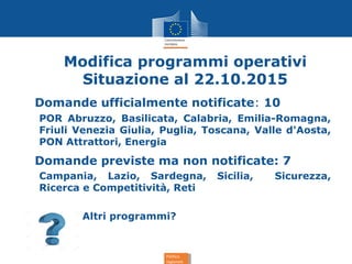 Politica
regionale
Politica
regionale
Modifica programmi operativi
Situazione al 22.10.2015
• Domande ufficialmente notificate: 10
POR Abruzzo, Basilicata, Calabria, Emilia-Romagna,
Friuli Venezia Giulia, Puglia, Toscana, Valle d'Aosta,
PON Attrattori, Energia
• Domande previste ma non notificate: 7
Campania, Lazio, Sardegna, Sicilia, Sicurezza,
Ricerca e Competitività, Reti
?: 1 (R Altri programmi?
 