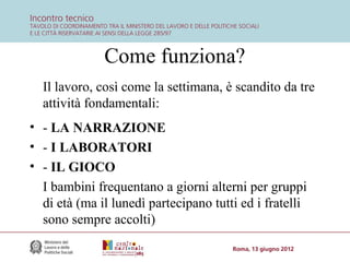 Come funziona?
Il lavoro, così come la settimana, è scandito da tre
attività fondamentali:
• - LA NARRAZIONE
• - I LABORATORI
• - IL GIOCO
I bambini frequentano a giorni alterni per gruppi
di età (ma il lunedì partecipano tutti ed i fratelli
sono sempre accolti)

 
