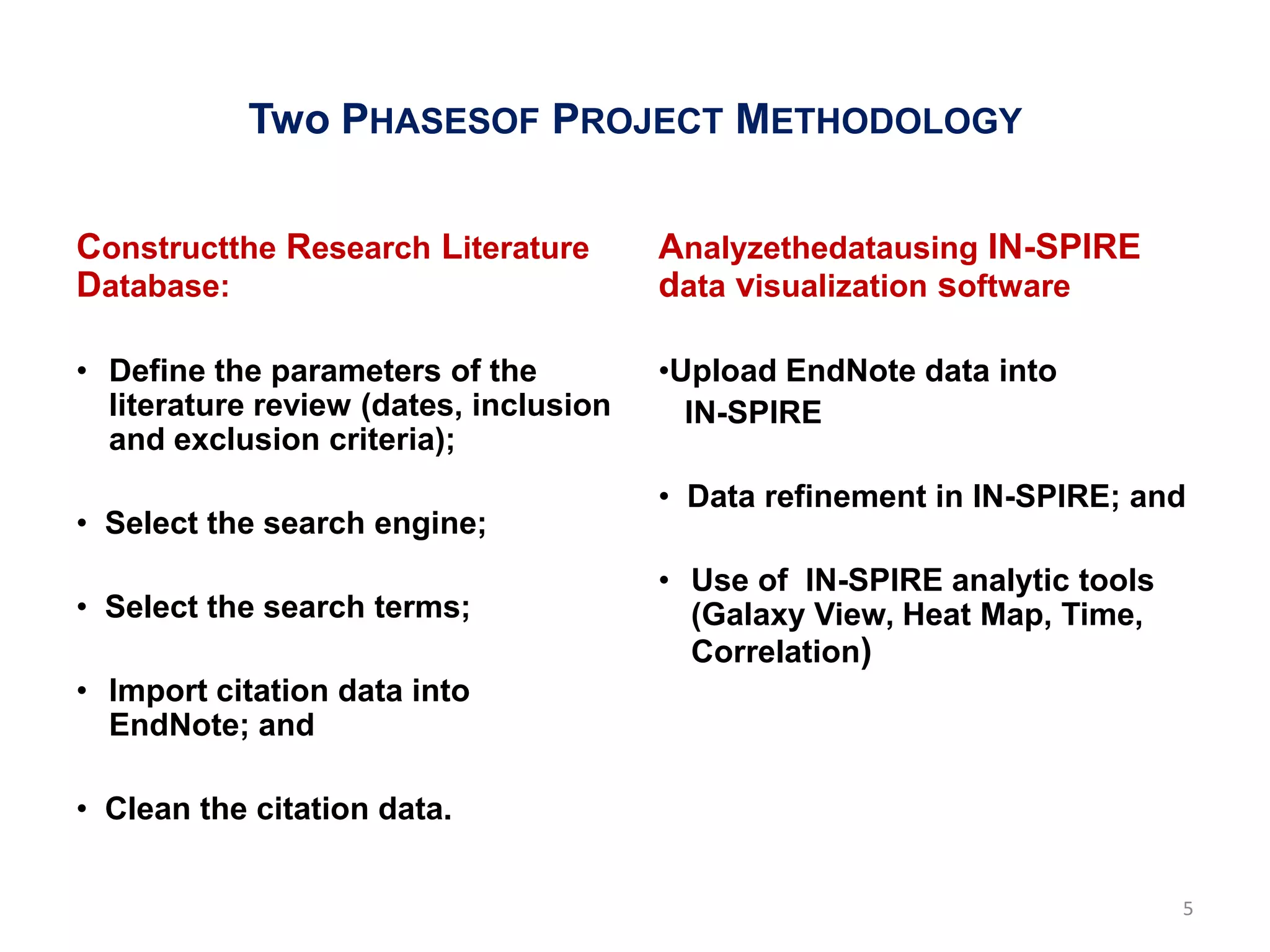 Two PHASESOF PROJECT METHODOLOGY

Constructthe Research Literature        Analyzethedatausing IN-SPIRE
Database:                               data visualization software

• Define the parameters of the          •Upload EndNote data into
  literature review (dates, inclusion     IN-SPIRE
  and exclusion criteria);
                                        • Data refinement in IN-SPIRE; and
• Select the search engine;
                                        • Use of IN-SPIRE analytic tools
• Select the search terms;                (Galaxy View, Heat Map, Time,
                                          Correlation)
• Import citation data into
  EndNote; and

• Clean the citation data.


                                                                           5
 