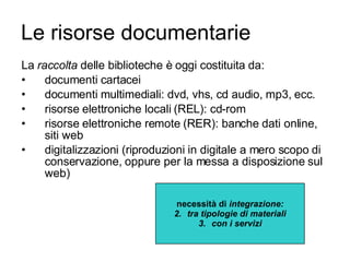 Le risorse documentarie La  raccolta  delle biblioteche è oggi costituita da: documenti cartacei documenti multimediali: dvd, vhs, cd audio, mp3, ecc. risorse elettroniche locali (REL): cd-rom risorse elettroniche remote (RER): banche dati online, siti web digitalizzazioni (riproduzioni in digitale a mero scopo di conservazione, oppure per la messa a disposizione sul web)  necessità di  integrazione: tra tipologie di materiali con i servizi 