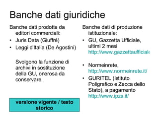 Banche dati giuridiche Banche dati prodotte da editori commerciali: Juris Data (Giuffré) Leggi d'Italia (De Agostini) Svolgono la funzione di archivi in sostituzione della GU, onerosa da conservare. Banche dati di produzione istituzionale: GU, Gazzetta Ufficiale, ultimi 2 mesi  http://www.gazzettaufficiale.it/   Normeinrete,  http://www.normeinrete.it/ GURITEL (Istituto Poligrafico e Zecca dello Stato), a pagamento  http://www.ipzs.it/ versione vigente / testo storico 