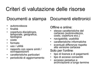 Criteri di valutazione delle risorse Documenti a stampa autorevolezza finalità copertura disciplinare, temporale, geografica, tipologica costo formato uso / utilità rapporto con opere simili / sovrapposizioni caratteristiche particolari periodicità di aggiornamento Documenti elettronici Offline e online:   stesse caratteristiche del cartaceo (autorevolezza, costo, copertura ecc.) navigabilità, usabilità caratteristiche informatiche eventuali differenze rispetto alla versione cartacea Solo per l’online : tipo di licenze e di pagamenti tipo di accessi consentiti accesso perpetuo e archiviazione a lungo termine 
