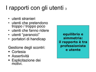 I rapporti con gli utenti  3 utenti stranieri utenti che pretendono troppo / troppo poco utenti che fanno ridere utenti “paranoici” portatori di handicap Gestione degli scontri: Cortesia Assertività Esplicitazione dei motivi. equilibrio e simmetria: il rapporto è tra professionista e utente 