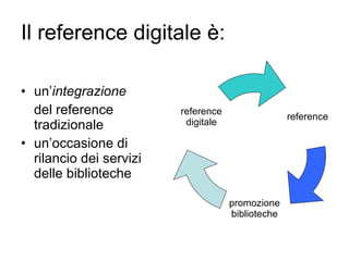 Il reference digitale è: un’ integrazione del reference tradizionale un’occasione di rilancio dei servizi delle biblioteche reference promozione biblioteche reference digitale 