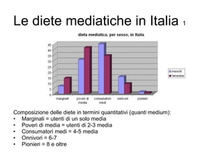 Le diete mediatiche in Italia  1 Composizione delle diete in termini quantitativi ( quanti  medium): Marginali = utenti di un solo media Poveri di media = utenti di 2-3 media Consumatori medi = 4-5 media Onnivori = 6-7 Pionieri = 8 e oltre 