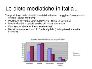 Le diete mediatiche in Italia  2 Composizione delle diete in termini di minore o maggiore “componente digitale” ( quali  medium) Premoderni = diete dolo audiovisive (fronte tv-cellulare) Moderni = diete basate anche sui mezzi a stampa Post-moderni = aperti anche a internet Nuovi post-moderni = solo fronte digitale (diete prive di mezzi a stampa) 