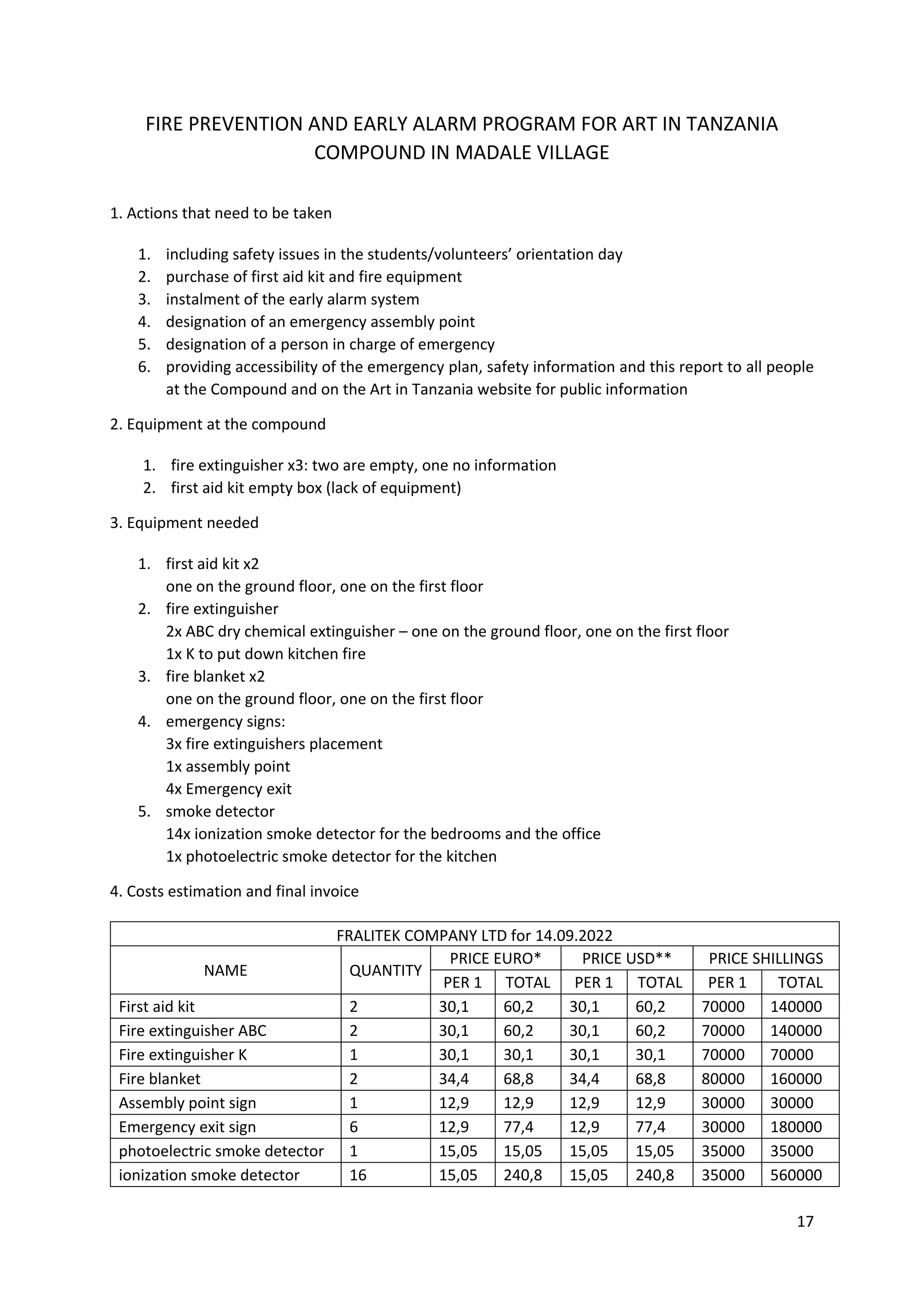 17
FIRE PREVENTION AND EARLY ALARM PROGRAM FOR ART IN TANZANIA
COMPOUND IN MADALE VILLAGE
1. Actions that need to be taken
1. including safety issues in the students/volunteers’ orientation day
2. purchase of first aid kit and fire equipment
3. instalment of the early alarm system
4. designation of an emergency assembly point
5. designation of a person in charge of emergency
6. providing accessibility of the emergency plan, safety information and this report to all people
at the Compound and on the Art in Tanzania website for public information
2. Equipment at the compound
1. fire extinguisher x3: two are empty, one no information
2. first aid kit empty box (lack of equipment)
3. Equipment needed
1. first aid kit x2
one on the ground floor, one on the first floor
2. fire extinguisher
2x ABC dry chemical extinguisher – one on the ground floor, one on the first floor
1x K to put down kitchen fire
3. fire blanket x2
one on the ground floor, one on the first floor
4. emergency signs:
3x fire extinguishers placement
1x assembly point
4x Emergency exit
5. smoke detector
14x ionization smoke detector for the bedrooms and the office
1x photoelectric smoke detector for the kitchen
4. Costs estimation and final invoice
FRALITEK COMPANY LTD for 14.09.2022
NAME QUANTITY
PRICE EURO* PRICE USD** PRICE SHILLINGS
PER 1 TOTAL PER 1 TOTAL PER 1 TOTAL
First aid kit 2 30,1 60,2 30,1 60,2 70000 140000
Fire extinguisher ABC 2 30,1 60,2 30,1 60,2 70000 140000
Fire extinguisher K 1 30,1 30,1 30,1 30,1 70000 70000
Fire blanket 2 34,4 68,8 34,4 68,8 80000 160000
Assembly point sign 1 12,9 12,9 12,9 12,9 30000 30000
Emergency exit sign 6 12,9 77,4 12,9 77,4 30000 180000
photoelectric smoke detector 1 15,05 15,05 15,05 15,05 35000 35000
ionization smoke detector 16 15,05 240,8 15,05 240,8 35000 560000
 