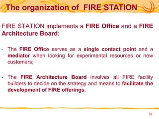 FIRE overview