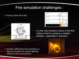 Simulate Fire Fire Simulation | PPT