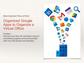 Most Important Piece of Work
Organized Google
Apps to Organize a
Virtual Office
Problem:
We had more than 20 volunteers trying to
coordinate programs and communicate
with over 400 parents and teachers.
 