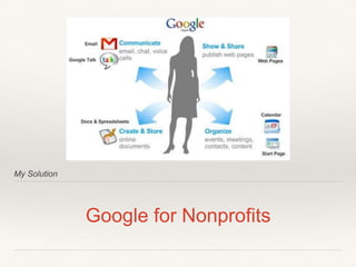 My Solution
Google for Nonprofits
 