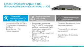 Cisco Confidential 11© 2016 Cisco and/or its affiliates. All rights reserved.
Cisco Firepower серии 4100
Высокопроизводительный кампус и ЦОД
Оптимизация
производительности
и плотности портов
Унифицированное
управление
Мультисервисная
платформа
безопасности
• Встроенные механизмы
NGFW, NGIPS, управления
работой приложений (AVC),
фильтрации запросов по
URL и Cisco AMP
• Radware vDP для защиты от
DDoS
• Поддержка ПО ASA, в
будущем – других
партнерских решений
• Интерфейсы 10 и 40 Гбит/с
• Пропускная способность до
24 Гбит/с
• Форм-фактор 1 RU
• Низкие задержки
• Firepower Management Center
(централизованное)
• Firepower Device Manager
(автономное)
• Cisco Defense Orchestrator
(облачное)
 