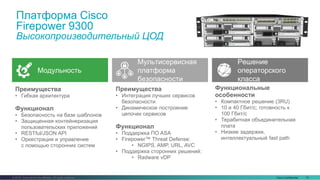 Cisco Confidential 12© 2016 Cisco and/or its affiliates. All rights reserved.
Платформа Cisco
Firepower 9300
Высокопроизводительный ЦОД
Преимущества
• Интеграция лучших сервисов
безопасности
• Динамическое построение
цепочек сервисов
Функционал
• Поддержка ПО ASA
• Firepower™ Threat Defense:
• NGIPS, AMP, URL, AVC
• Поддержка сторонних решений:
• Radware vDP
Преимущества
• Гибкая архитектура
Функционал
• Безопасность на базе шаблонов
• Защищенная контейнеризация
пользовательских приложений
• RESTful/JSON API
• Оркестрация и управление
с помощью сторонних систем
Функциональные
особенности
• Компактное решение (3RU)
• 10 и 40 Гбит/с; готовность к
100 Гбит/с
• Терабитная объединительная
плата
• Низкие задержки,
интеллектуальный fast path
Модульность
Решение
операторского
класса
Мультисервисная
платформа
безопасности
 