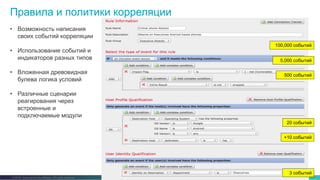 Cisco Confidential 21© 2016 Cisco and/or its affiliates. All rights reserved.
100,000 событий
5,000 событий
500 событий
20 событий
+10 событий
3 событий
Правила и политики корреляции
• Возможность написания
своих событий корреляции
• Использование событий и
индикаторов разных типов
• Вложенная древовидная
булева логика условий
• Различные сценарии
реагирования через
встроенные и
подключаемые модули
 