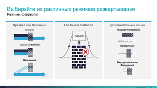 Cisco Confidential 24© 2016 Cisco and/or its affiliates. All rights reserved.
Вразрез или Пассивно Fail-to-wire NetMods Дополнительные опции
NetMod
Виртуальный или
Физический
Маршрутизируемый
Прозрачный
101110
101110
Вразрез
Вразрез с Копией
Пассивный
Выбирайте из различных режимов развертывания
Режимы фаервола
 