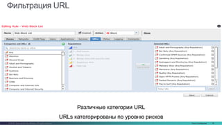Cisco Confidential 35© 2016 Cisco and/or its affiliates. All rights reserved.
Фильтрация URL
Различные категории URL
URLs категорированы по уровню рисков
 