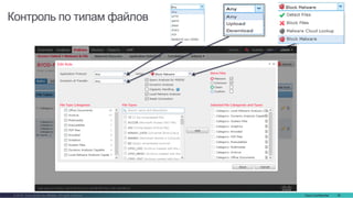 Cisco Confidential 36© 2016 Cisco and/or its affiliates. All rights reserved.
Контроль по типам файлов
 