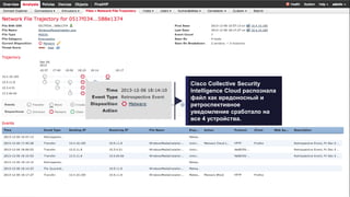 Cisco Confidential 51© 2016 Cisco and/or its affiliates. All rights reserved.
Cisco Collective Security
Intelligence Cloud распознала
файл как вредоносный и
ретроспективное
уведомление сработало на
все 4 устройства.
 