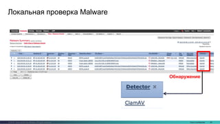 Cisco Confidential 60© 2016 Cisco and/or its affiliates. All rights reserved.
Локальная проверка Malware
Обнаружение
 