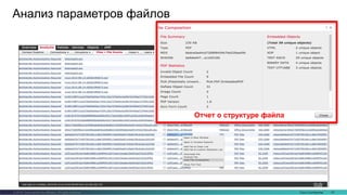 Cisco Confidential 61© 2016 Cisco and/or its affiliates. All rights reserved.
Анализ параметров файлов
Отчет о структуре файла
 