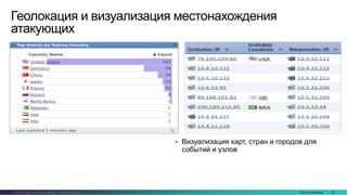 Cisco Confidential 62© 2016 Cisco and/or its affiliates. All rights reserved.
Геолокация и визуализация местонахождения
атакующих
• Визуализация карт, стран и городов для
событий и узлов
 