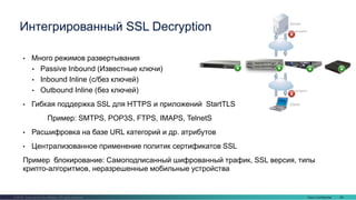 Cisco Confidential 65© 2016 Cisco and/or its affiliates. All rights reserved.
• Много режимов развертывания
• Passive Inbound (Известные ключи)
• Inbound Inline (с/без ключей)
• Outbound Inline (без ключей)
• Гибкая поддержка SSL для HTTPS и приложений StartTLS
Пример: SMTPS, POP3S, FTPS, IMAPS, TelnetS
• Расшифровка на базе URL категорий и др. атрибутов
• Централизованное применение политик сертификатов SSL
Пример блокирование: Самоподписанный шифрованный трафик, SSL версия, типы
крипто-алгоритмов, неразрешенные мобильные устройства
Интегрированный SSL Decryption
 