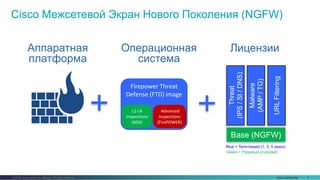Cisco Confidential 7© 2016 Cisco and/or its affiliates. All rights reserved.
Cisco Межсетевой Экран Нового Поколения (NGFW)
Firepower Threat
Defense (FTD) image
L2-L4
Inspections
(ASA)
Advanced
Inspections
(FirePOWER)
Base (NGFW)
Threat
(IPS/SI/DNS)
Malware
(AMP/TG)
URLFiltering
Blue = Term-based (1, 3, 5 years)
Green = Perpetual (included)
ЛицензииОперационная
система
Аппаратная
платформа
 