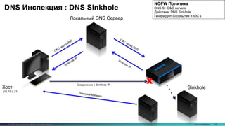 Cisco Confidential 70© 2016 Cisco and/or its affiliates. All rights reserved.
DNS Инспекция : DNS Sinkhole
Локальный DNS Сервер
Sinkhole
XСоединение с Sinkhole IP
NGFW Политика
DNS SI: C&C servers
Действие: DNS Sinkhole
Генерирует SI события и IOC’s
Хост
(10.15.0.21)
 