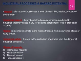 12
INDUSTRIAL PROCESSES & HAZARD POTENTIAL
 Hazard : it is situation possesses a level of threat life , health , property or
environment .
Industrial hazard : it may be defined as any condition produced by
industries that may cause injury or death to personnel or loss of product or
property .
Safety : it defined in simple terms means freedom from occurrence of risk or
injury or loss.
Industrial safety : it refers to the protection of workers from the danger of
industrial accidents .
Types of hazards :
1) Mechanical hazard :
2) Electrical hazard:
3) Thermal hazard:
4) Process hazard :
 