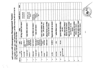 Fire pre planning2