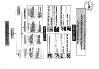 Fire pre planning2