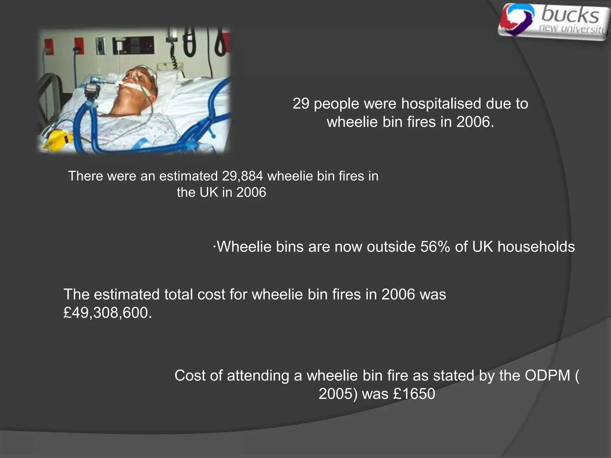 29 people were hospitalised due to
                                         wheelie bin fires in 2006.


There were an estimated 29,884 wheelie bin fires in
                 the UK in 2006



                       ·Wheelie bins are now outside 56% of UK households


The estimated total cost for wheelie bin fires in 2006 was
£49,308,600.



                 Cost of attending a wheelie bin fire as stated by the ODPM (
                                      2005) was £1650
 