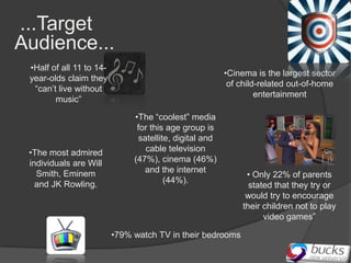 ...Target
Audience...
 •Half of all 11 to 14-
                                                          •Cinema is the largest sector
 year-olds claim they
                                                           of child-related out-of-home
  “can’t live without
                                                                   entertainment
        music”

                               •The “coolest” media
                                for this age group is
                                 satellite, digital and
 •The most admired                 cable television
 individuals are Will          (47%), cinema (46%)
                                  and the internet
   Smith, Eminem                                               • Only 22% of parents
   and JK Rowling.                       (44%).
                                                                stated that they try or
                                                               would try to encourage
                                                              their children not to play
                                                                    video games”

                          •79% watch TV in their bedrooms
 