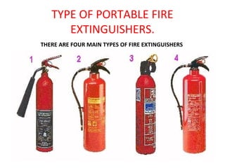TYPE OF PORTABLE FIRE
EXTINGUISHERS.
THERE ARE FOUR MAIN TYPES OF FIRE EXTINGUISHERS
 