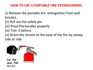 HOW TO USE A PORTABLE FIRE EXTINGUISHERS;
(i) Remove the portable fire extinguisher from wall
bracket.
(ii) Pull out the safety pin.
(iii) Press the handles properly.
(iv) Test it before.
(v) Direct the stream to the base of the fire by sweep
side to side.
Cut the
seal, Pull
the pin.
 