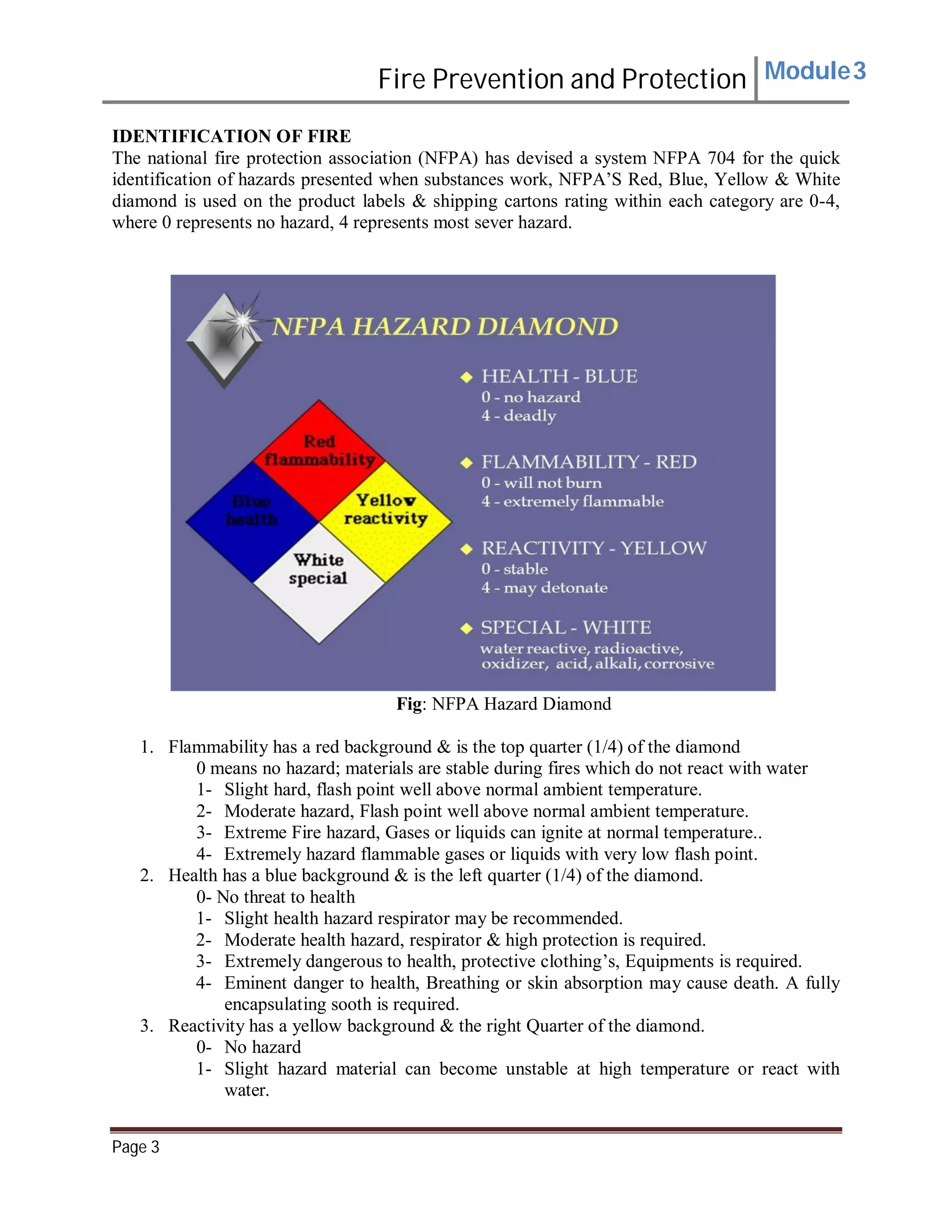 Fire Prevention and Protection Module3
IDENTIFICATION OF FIRE
The national fire protection association (NFPA) has devised a system NFPA 704 for the quick
identification of hazards presented when substances work, NFPA’S Red, Blue, Yellow & White
diamond is used on the product labels & shipping cartons rating within each category are 0-4,
where 0 represents no hazard, 4 represents most sever hazard.
Fig: NFPA Hazard Diamond
1. Flammability has a red background & is the top quarter (1/4) of the diamond
0 means no hazard; materials are stable during fires which do not react with water
1- Slight hard, flash point well above normal ambient temperature.
2- Moderate hazard, Flash point well above normal ambient temperature.
3- Extreme Fire hazard, Gases or liquids can ignite at normal temperature..
4- Extremely hazard flammable gases or liquids with very low flash point.
2. Health has a blue background & is the left quarter (1/4) of the diamond.
0- No threat to health
1- Slight health hazard respirator may be recommended.
2- Moderate health hazard, respirator & high protection is required.
3- Extremely dangerous to health, protective clothing’s, Equipments is required.
4- Eminent danger to health, Breathing or skin absorption may cause death. A fully
encapsulating sooth is required.
3. Reactivity has a yellow background & the right Quarter of the diamond.
0- No hazard
1- Slight hazard material can become unstable at high temperature or react with
water.
Page 3
 