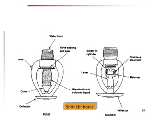 Fire Prevention & Control Services