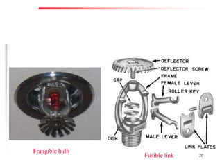 Fire Prevention & Control Services