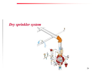 Fire Prevention & Control Services