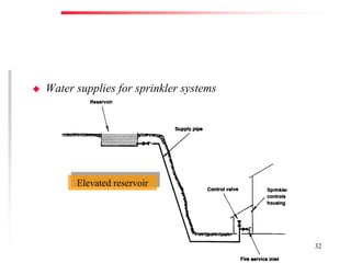 Fire Prevention & Control Services