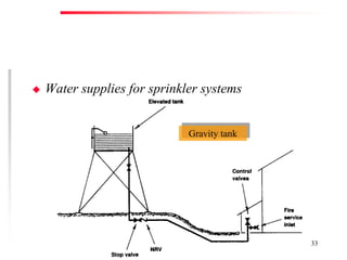 Fire Prevention & Control Services