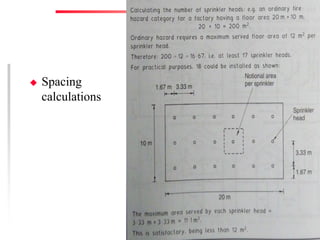 Fire Prevention & Control Services