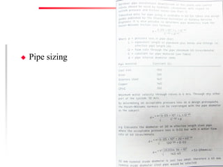 Fire Prevention & Control Services