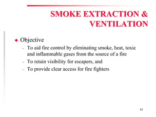 Fire Prevention & Control Services