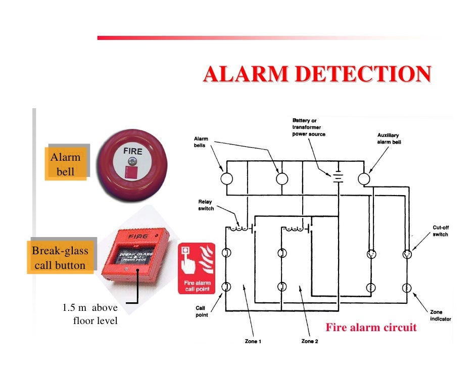 Fire Alarm Break Glass Wiring Diagram Fire Prevention & Control Services