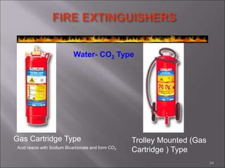 24
Water- CO2 Type
Trolley Mounted (Gas
Cartridge ) Type
Gas Cartridge Type
Acid reacts with Sodium Bicarbonate and form CO2
 