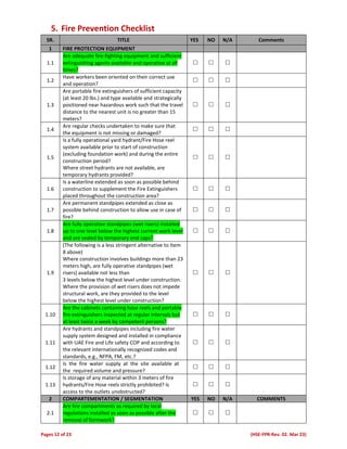 Pages 12 of 23 (HSE-FPR-Rev. 02. Mar 23)
5. Fire Prevention Checklist
SR. TITLE YES NO N/A Comments
1 FIRE PROTECTION EQUIPMENT
1.1
Are adequate fire-fighting equipment and sufficient
extinguishing agents available and operative at all
times?
  
1.2
Have workers been oriented on their correct use
and operation?
  
1.3
Are portable fire extinguishers of sufficient capacity
(at least 20 lbs.) and type available and strategically
positioned near hazardous work such that the travel
distance to the nearest unit is no greater than 15
meters?
  
1.4
Are regular checks undertaken to make sure that
the equipment is not missing or damaged?
  
1.5
Is a fully operational yard hydrant/Fire Hose reel
system available prior to start of construction
(excluding foundation work) and during the entire
construction period?
Where street hydrants are not available, are
temporary hydrants provided?
  
1.6
Is a waterline extended as soon as possible behind
construction to supplement the Fire Extinguishers
placed throughout the construction area?
  
1.7
Are permanent standpipes extended as close as
possible behind construction to allow use in case of
fire?
  
1.8
Are fully operative standpipes (wet risers) installed
up to one level below the highest current work level
and are sealed by temporary end caps?
  
1.9
(The following is a less stringent alternative to Item
8 above)
Where construction involves buildings more than 23
meters high, are fully operative standpipes (wet
risers) available not less than
3 levels below the highest level under construction.
Where the provision of wet risers does not impede
structural work, are they provided to the level
below the highest level under construction?
  
1.10
Are the cabinets containing hose reels and portable
fire extinguishers inspected at regular intervals but
at least twice a week by competent persons?
  
1.11
Are hydrants and standpipes including fire water
supply system designed and installed in compliance
with UAE Fire and Life safety COP and according to
the relevant internationally recognized codes and
standards, e.g., NFPA, FM, etc.?
  
1.12
Is the fire water supply at the site available at
the required volume and pressure?
  
1.13
Is storage of any material within 3 meters of fire
hydrants/Fire Hose reels strictly prohibited? Is
access to the outlets unobstructed?
  
2 COMPARTEMENTATION / SEGMENTATION YES NO N/A COMMENTS
2.1
Are fire compartments as required by local
regulations installed as soon as possible after the
removal of formwork?
  
 