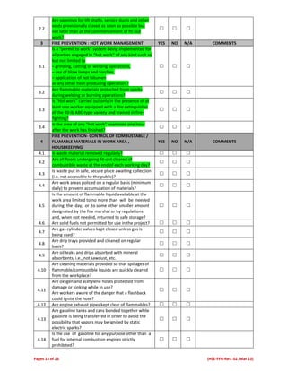 Pages 13 of 23 (HSE-FPR-Rev. 02. Mar 23)
2.2
Are openings for lift shafts, service ducts and other
voids provisionally closed as soon as possible but
not later than at the commencement of fit-out
work?
  
3 FIRE PREVENTION : HOT WORK MANAGEMENT YES NO N/A COMMENTS
3.1
Is a “permit to work” system being implemented for
all parties engaged in “hot work” of any kind such as
but not limited to
– grinding, cutting or welding operations,
– use of blow lamps and torches,
– application of hot bitumen
or any other heat-producing operation ?
  
3.2
Are flammable materials protected from sparks
during welding or burning operations?
  
3.3
Is “Hot work” carried out only in the presence of at
least one worker equipped with a fire extinguisher
of the 20-lb ABC-type variety and trained in fire-
fighting?
  
3.4
Is the area of any “hot work” examined one hour
after the work has finished?
  
4
FIRE PREVENTION- CONTROL OF COMBUSTABLE /
FLAMABLE MATERIALS IN WORK AREA ,
HOUSEKEEPING
YES NO N/A COMMENTS
4.1 Is waste material removed regularly?   
4.2
Are all floors undergoing fit-out cleared of
combustible waste at the end of each working day?
  
4.3
Is waste put in safe, secure place awaiting collection
(i.e. not accessible to the public)?
  
4.4
Are work areas policed on a regular basis (minimum
daily) to prevent accumulation of materials?
  
4.5
Is the amount of flammable liquid available at the
work area limited to no more than will be needed
during the day, or to some other smaller amount
designated by the fire marshal or by regulations
and, when not needed, returned to safe storage?
  
4.6 Are solid fuels not permitted for use in the project?   
4.7
Are gas cylinder valves kept closed unless gas is
being used?
  
4.8
Are drip trays provided and cleaned on regular
basis?
  
4.9
Are oil leaks and drips absorbed with mineral
absorbents, i.e., not sawdust, etc.
  
4.10
Are cleaning materials provided so that spillages of
flammable/combustible liquids are quickly cleared
from the workplace?
  
4.11
Are oxygen and acetylene hoses protected from
damage or kinking while in use?
Are workers aware of the danger that a flashback
could ignite the hose?
  
4.12 Are engine exhaust pipes kept clear of flammables?   
4.13
Are gasoline tanks and cans bonded together while
gasoline is being transferred in order to avoid the
possibility that vapors may be ignited by static
electric sparks?
  
4.14
Is the use of gasoline for any purpose other than a
fuel for internal combustion engines strictly
prohibited?
  
 