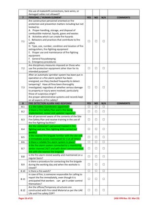 Pages 16 of 23 (HSE-FPR-Rev. 02. Mar 23)
the use of makeshift connections, bare wires, or
damaged cables not allowed?
7 PERSONEL / HUMAN ELEMENT YES NO N/A COMMENTS
7.1
Are construction personnel oriented on fire
protection and prevention matters including but not
limited to:
A. Proper handling, storage, and disposal of
combustible material, liquids, gases and wastes
B. Activities which can create fire hazards
C. Behaviors and practices that contribute to fire
safety
D. Type, size, number, condition and location of fire
extinguishers, fire-fighting equipment
E. Proper use and maintenance of fire-fighting
equipment
F. General housekeeping
G. Emergency procedures
  
7.2
Are disciplinary measures imposed on those who
use fire protection equipment other than for its
intended purpose?
  
7.3
After an automatic sprinkler system has been put in
operation or a fire alarm system has been
energized, are they checked frequently to detect
tampering? Have all fires been thoroughly
investigated, regardless of whether serious damage
to property or injury were involved, particularly
those of suspicious origin?
Are proper administrative systems and records kept
on all aspects of fire safety?
  
8 FIRE DETECTION ALARM AND RESPONSE YES NO N/A COMMENTS
8.1 Is a Site Safety Coordinator appointed?   
8.2
Is there a Fire Safety Plan and is this being
implemented, tested and updated regularly?
  
8.3
Are all personnel aware of the contents of the Site
Fire Safety Plan and receive training in the use of
the fire-fighting facilities?
  
8.4
Are the contractor’s personnel trained in fire-
fighting and are fire- fighting drills carried out
weekly?
  
8.5
Is the nearest fire brigade familiar with the site and
is immediate access maintained for it at all times?
  
8.6 Is there a reliable fire alarm system in place?   
8.7
Is the fire alarm system connected to a monitoring
center manned 24/7 and with direct communication
link with the nearest fire brigade?
  
8.8
Is the fire alarm tested weekly and maintained on a
regular basis?
  
8.9
Is there a procedure for contacting the fire brigade
during the working day and when the worksite is
closed?
  
8.10 Is there a fire watch?   
8.11
In case of fire, is someone responsible for calling to
report the fire immediately, even though it is
anticipated that workers can get it under control
themselves?
  
8.12
Are the offices/Temporary structures are
constructed with Fire rated Material as per the UAE
Life and Fire safety COP?
  
 